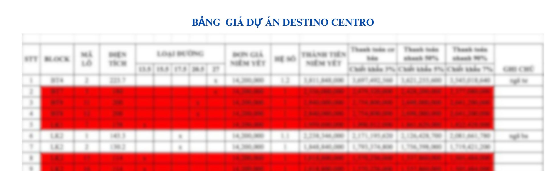 BẢNG GIÁ DỰ ÁN DESTINO CENTRO (1)