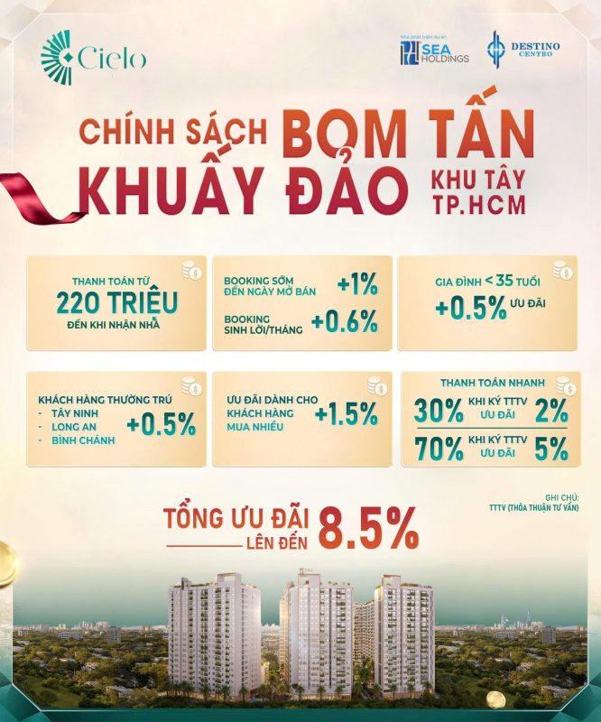 Chính sách thanh toán Destino Centro