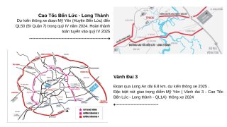 Cao Tốc Bến Lức – Long Thành & Vành Đai 3: Đòn Bẩy Vàng Giúp Bất Động Sản TP.HCM & Vùng Lân Cận Bứt Phá 2024-2025