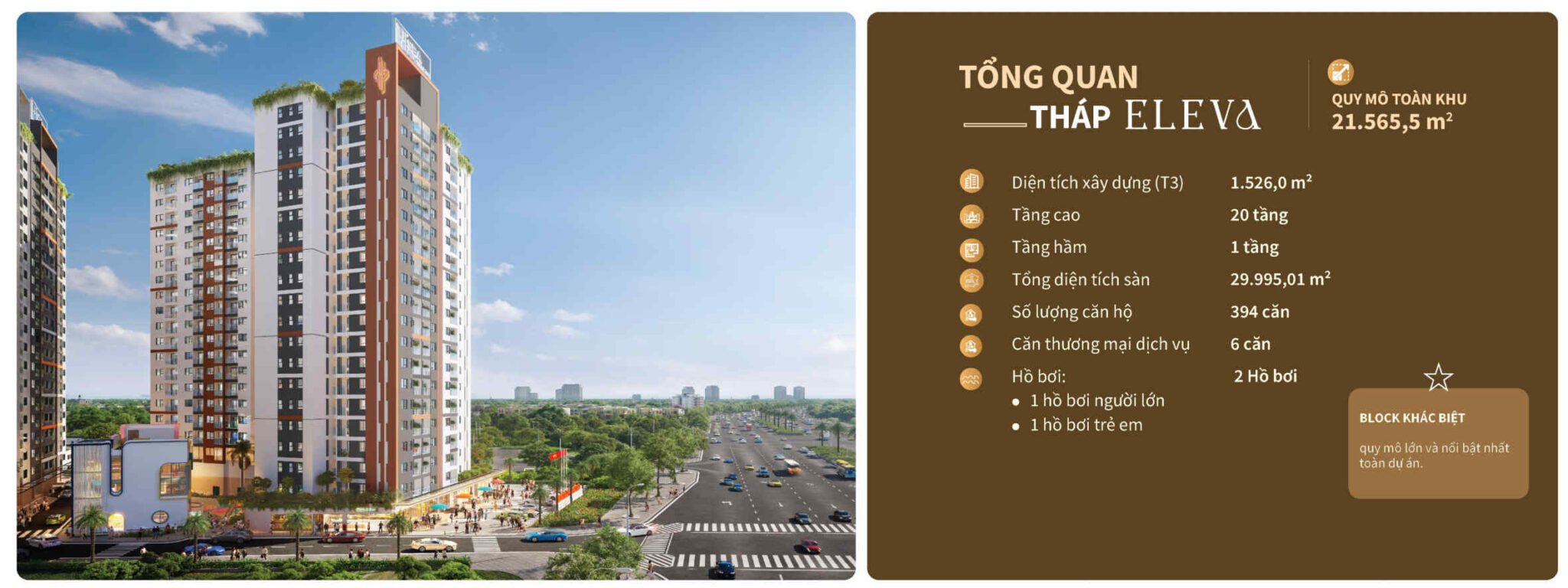 eleva- Thông tin dự án