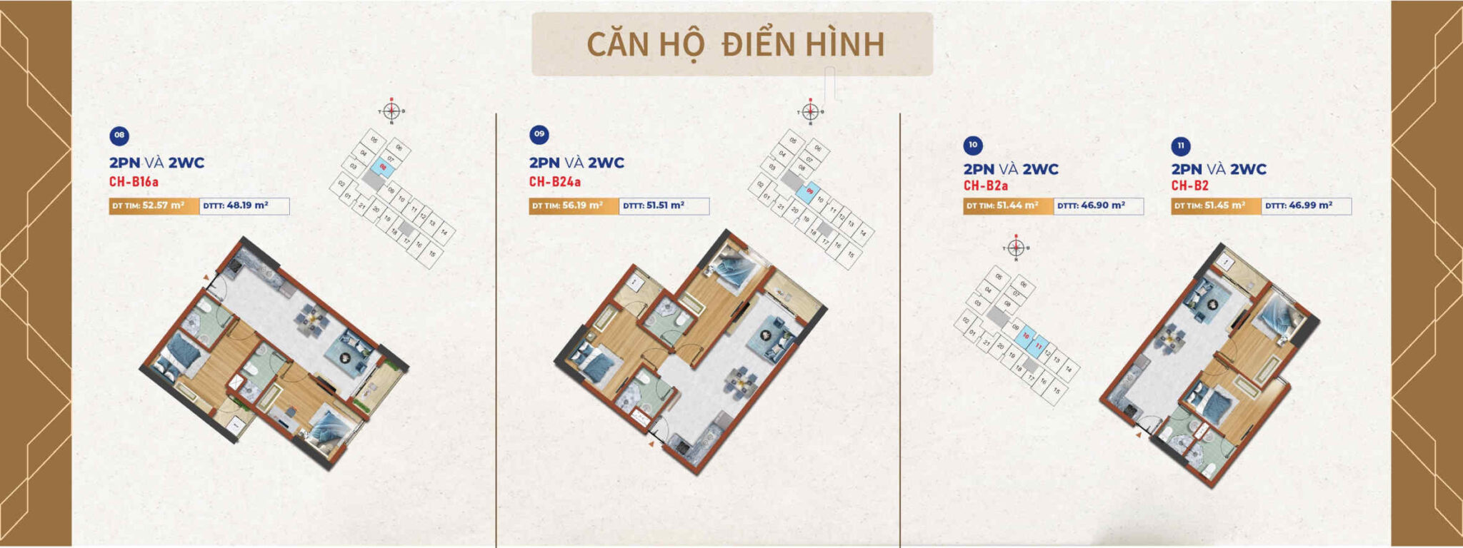 eleva- Thông tin dự án