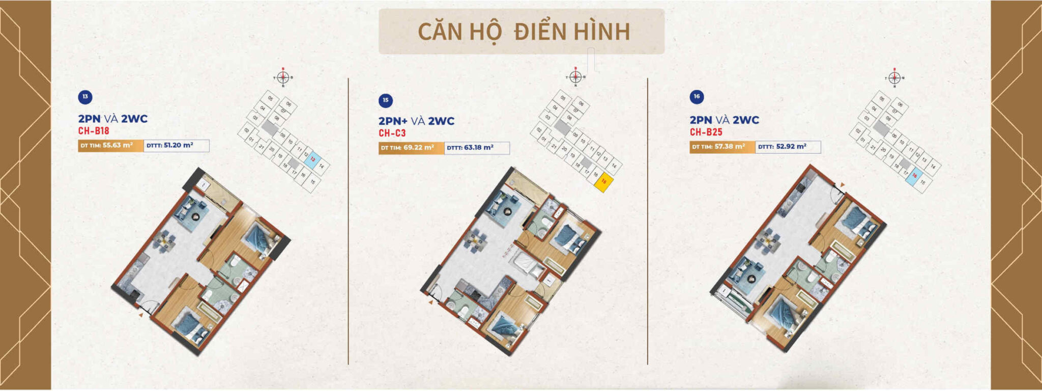 eleva- Thông tin dự án