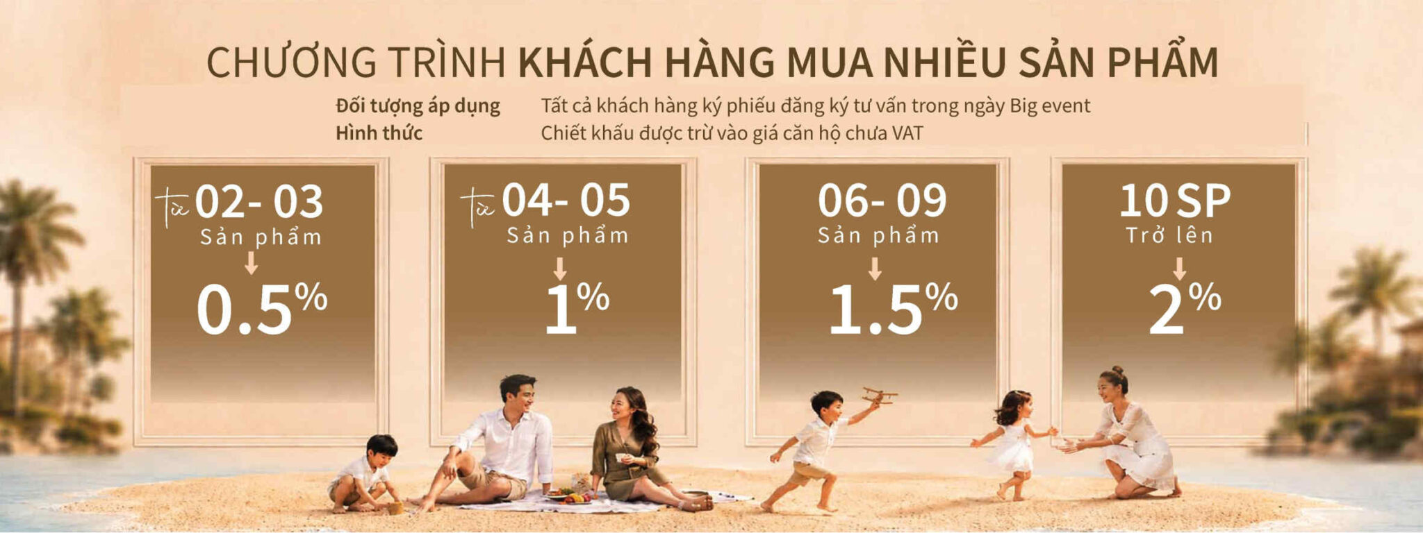 eleva- Thông tin dự án