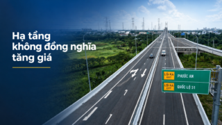 Phối cảnh Destino Centro và kết nối hạ tầng khu vực